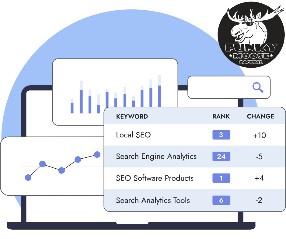 Rank your roofing website on Google